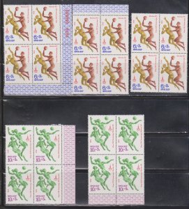 RUSSIA Hugh Lot Of MNH Multiples With Duplication - CV Over $550