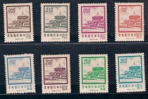 Taiwan 1971 Sc 1702-1709  set MNH