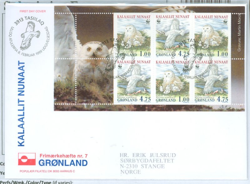Greenland 345a 2021 Birds