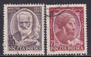 Poland 1952 Sc 558-9 Artists Philosophers Victor Hugo Avicenna Stamp CTO