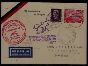 Germany/Brazil Zeppelin card 5.SAF 28.8.32 Stuttgart
