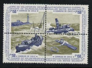 Chile 460 MNH Lighthouse, Lifeboat Service, Ships