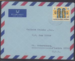 Netherlands Antilles