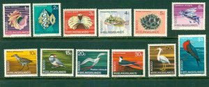 COCOS ISLAND 8-19 MH CV $9.00 BIN $4.50