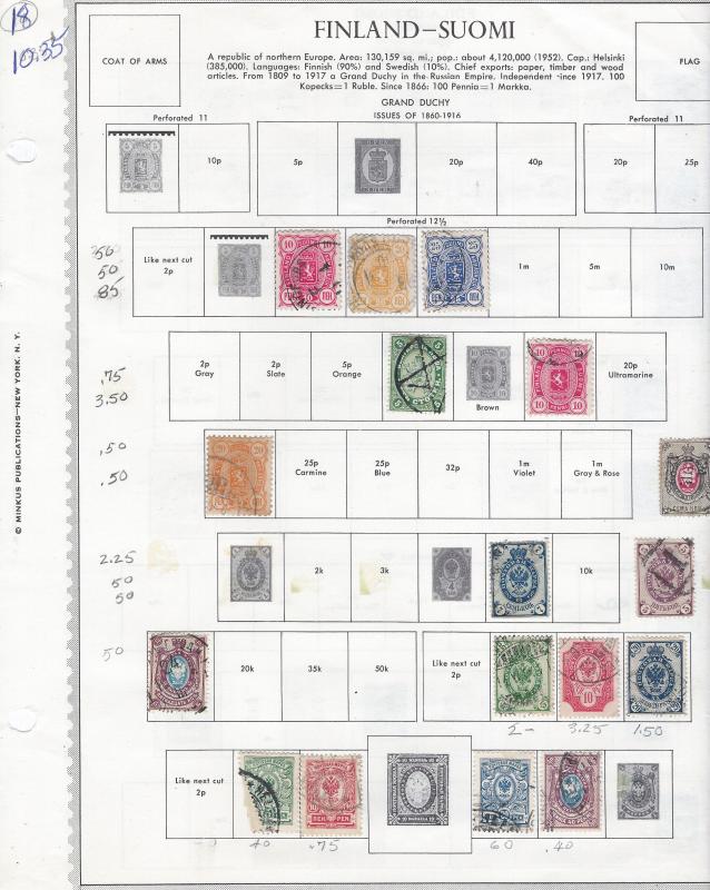 FINLAND COUNTRY LOT MINT & USED SCV $256.00 @ 9% OF CAT VALUE