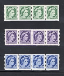 Canada 345i-8i Jump Strips MNH