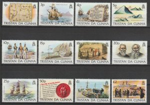 TRISTAN DA CUNHA 1983 SG 349/60 MNH