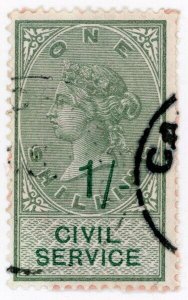 (I.B) QV Revenue : Civil Service 1/- (1895)