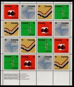 Canada Sc 582-585 1972 Earth Sciences stamp sheeet of 16 mint NH