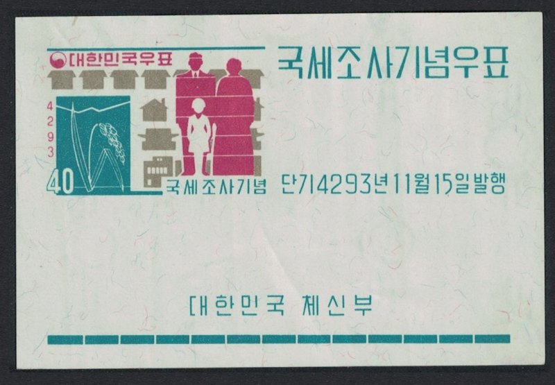 Korea Rep. Census of Population and Resources MS 1960 MNH SC#317a SG#MS383