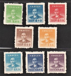 China 1949 Chungking Hwa Nan Pt Gold Yuan Stamps (8v Cpt) MNH High CV