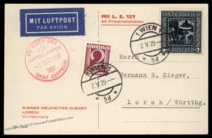 Austria 1929 Graf Zeppelin LZ127 Sieger 25a Mistake 1928 Cover Ex Sieger 90728