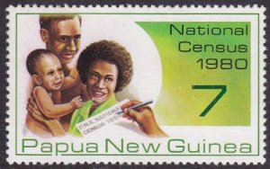 Papua New Guinea 1980 SG389 MNG