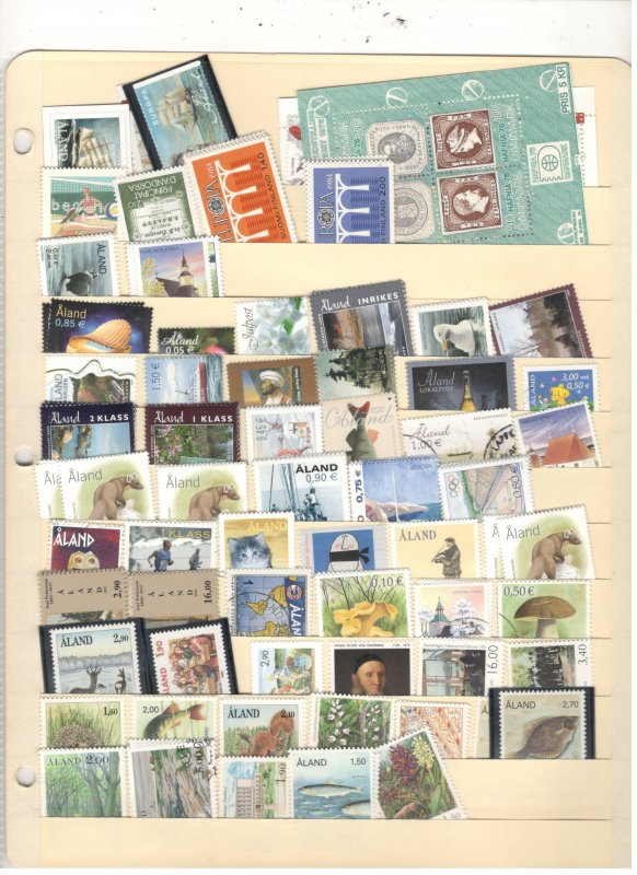 ALAND COLLECTION ON STOCK SHEET MINT/USED