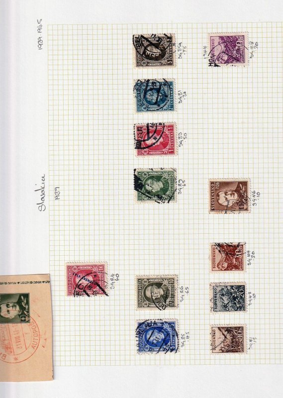 CZECHOSLOVAKIA Early Collection Used on Pages(Apx 130+Items) GOY529