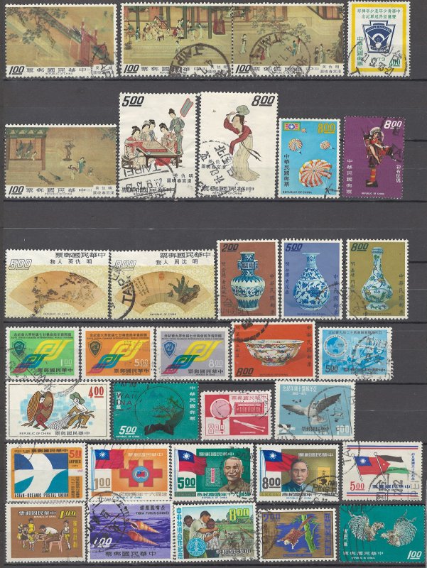 COLLECTION LOT OF # 1610 CHINA 33 STAMPS 1970+ CLEARANCE