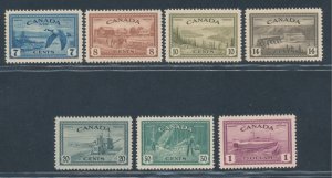 1946 Canada, Stanley Gibbons n. 401/07, MNH**