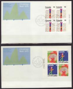 Canada 674-679 Christmas P/B 1975 S/4 U/A FDC