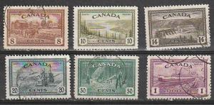 #268-73 Canada Used & Mint NG