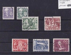 SWEDEN 1930`S USED STAMPS ON STOCK CARDS  REF R761