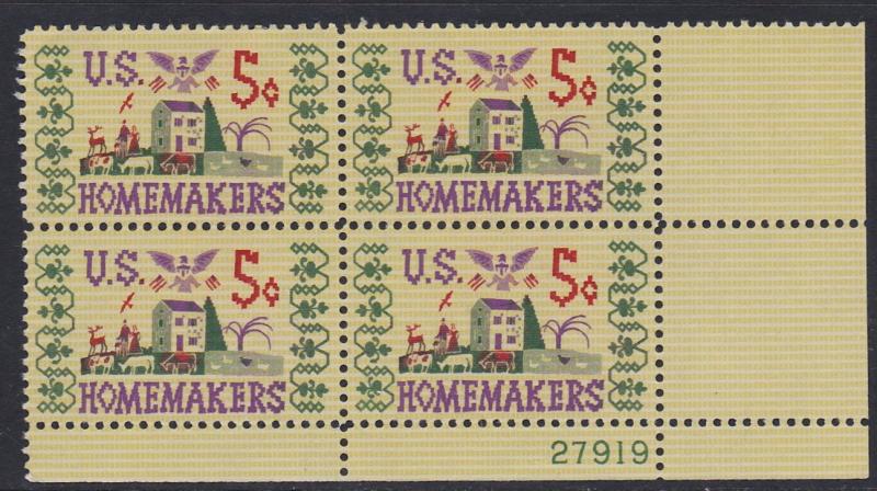 US 1253 Homemakers Plate Block MNH