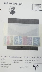 EDW1949SELL : VENEZUELA Collection of Mint & Used with some Better. Sc Cat $131.