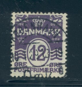 Denmark 96  Used