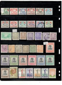 PARAGUAY COLLECTION ON STOCK SHEET MINT/USED