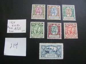 LIECHTENSTEIN 1924 MNH SC 74-80 SET XF  $500 (214)