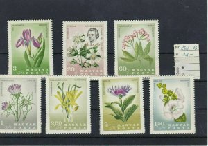 Hungary MNH Flowers Stamps Ref: R7172