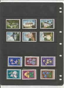 ROMANIA COLLECTION ON STOCK SHEET, MINT/USED