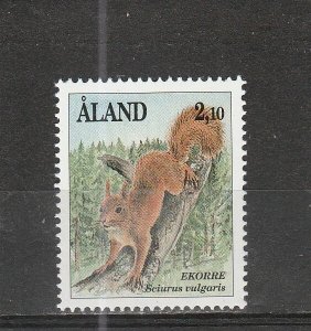 Aland  Scott#  46  MNH  (1991 Eurasian Red Squirrel)