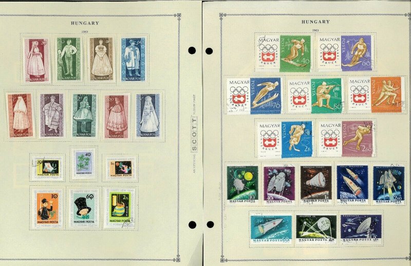 Hungary 1874-1979 M, U & CTO Hinged on Scott International Pages