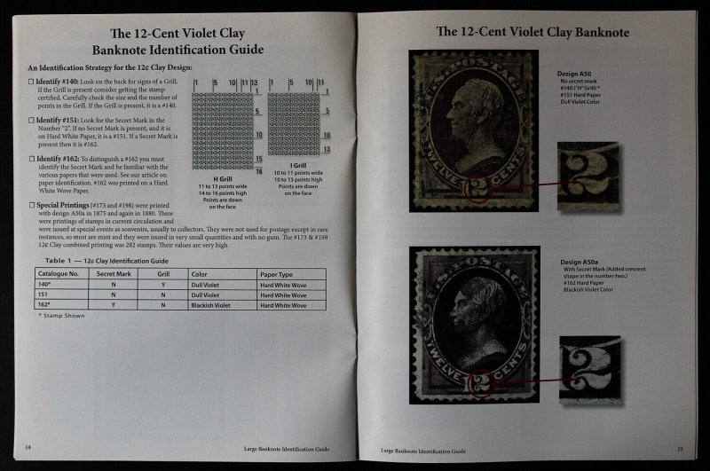 US Stamps Banknote Identification Guide 