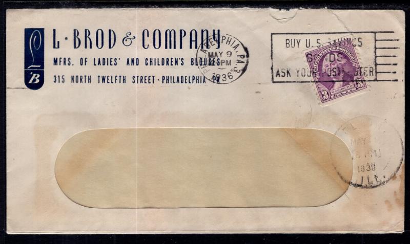 US L Brod Mfrs of Ladies Blouses Philadelphia,PA 1936 Cover