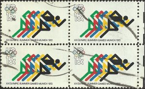 # 1462 USED BLOCK OLYMPIC RUNNING