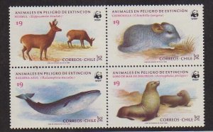 Chile 1984 Sc 682a WWF set MNH