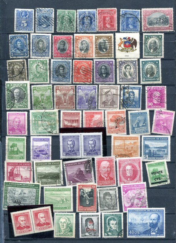 Chile Accumulation Mostly Used 9001