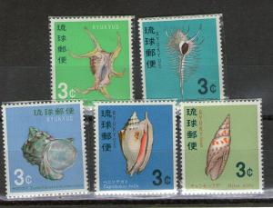 Ryukyu 157-161 MNH