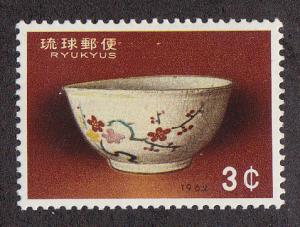 Ryukyu Islands Earthenware (Scott #103) MNH 