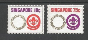 1974 Singapore Boy Scouts Asia Pacific Conference