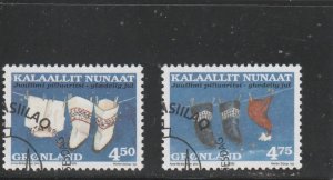 Greenland  Scott#  342-343  Used  (1998 Christmas)