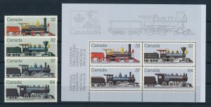 [113644] Canada 1984 Railway trains Eisenbahn with Sheet MNH