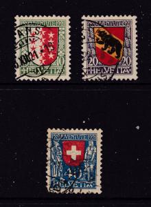 Switzerland the 1921 Pro Juventute set used