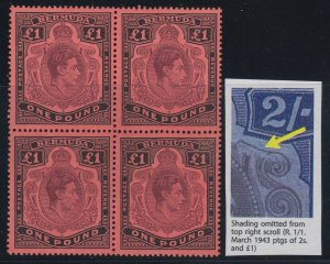 Bermuda, SG 121cb, MLH block Shading Omitted from Top Right Scroll variety