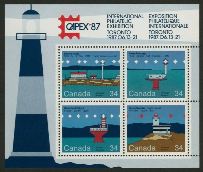 Canada 1066b MNH Lighthouses, Capex '87