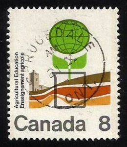 Canada #640  CDS