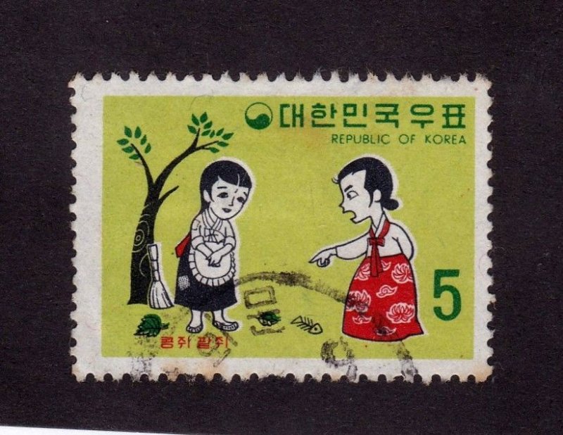 Korea        664           used