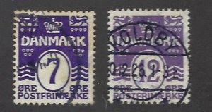 Denmark SC#92 & 96 Used F-VF SCV$12.00...nice bargain!!