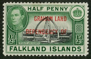 Falkland Islands - Graham Land 2L1 MH